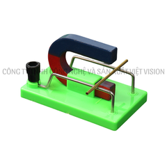 Bộ dụng cụ xác định hướng của lực từ môn Vật lý