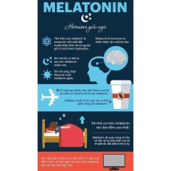 Kẹo Dẻo Hỗ Trợ Giấc Ngủ Natrol Melatonin 10mg 90 viên Strawberry Flavor