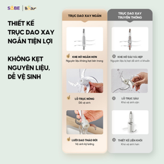 Máy Xay Thịt Bear 1.8L SB-MX20A