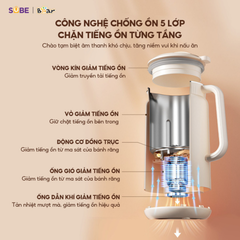 Máy Làm Sữa Hạt Bear 1L SB-SH09Q