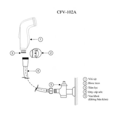 Vòi xịt cao cấp Inax CFV-102A