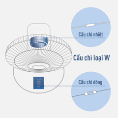 Quạt đứng Panasonic F-409K