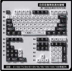 [Keycap Đẹp] Bộ Keycap bàn phím Gun trong suốt Trắng Đen | CHERRY | Gun Trong Suốt Trắng Đen
