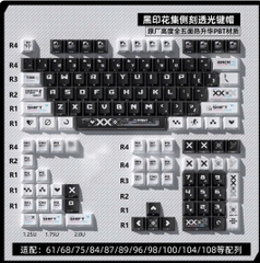 [Keycap Đẹp] Bộ Keycap bàn phím Gun trong suốt | CHERRY | Gun Trong Suốt