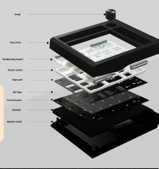 Bộ KIT Numpad Bàn phím cơ GMK26 | Gasket Mount | 3 Modes | Hotswap | VIA