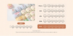 Bộ AKKO Keycap set – Piggy Party Cute (PBT Dye-subbed / MOG profile / 139 nút)