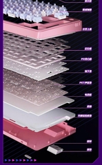 Bàn phím cơ AULA S75 Pro | 3mode | Hotswap | Led RGB