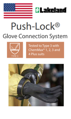 Hệ thống kết nối găng tay Push-Lock®