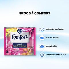 Nước Xả Comfort Dây 18ml - Màu Hồng