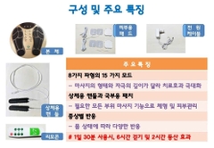 Máy massage xung điện tặng miếng dán điện cực
