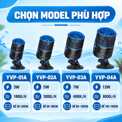 Máy thổi luồng SUNSUN YVP 01A-02A-03A-04A - Thổi luồng, tạo sóng bể cá cảnh