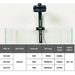 Đèn Lon thủy sinh KZJ TA4 WRGB (TA70, TA50, TA30) cho bể Biotiope