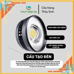 Đèn Lon rọi A60 - Phiên bảo cao cấp nội địa của dèn Zaqua
