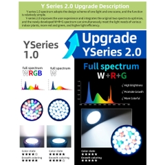 Đèn rọi ray Week Y30 WRG (2.0) cho bể cá cảnh, bán cạn (không kèm ray)