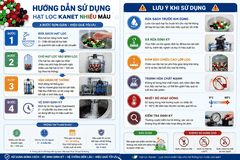 Hạt lọc Kanet (Kaldnes) Loại Tốt - Lọc Nước, Nuôi Vi Sinh, xử lý phân cá và độc tố