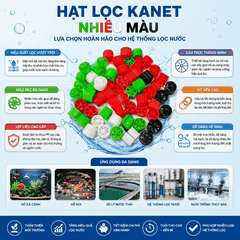 Hạt lọc Kanet (Kaldnes) Loại Tốt - Lọc Nước, Nuôi Vi Sinh, xử lý phân cá và độc tố