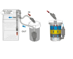Máy lọc phụ Sunsun HW 604B có bơm cho bể thủy sinh
