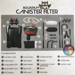 Lọc thùng Dophin KW OWL hồ cá cảnh thủy sinh