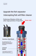 Lọc thùng tách phân Sunsun YWY 800 - tích hợp tách phân, xả đáy