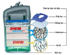 Vật liệu lọc Substrat Pro 1 Lit cho bể thủy sinh cá cảnh