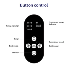 Đèn thủy sinh Week Raptor WRGB (3 in 1) màu cây, cá cảnh cực đẹp