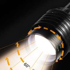 Đèn led rọi KZJ Biotop chỉnh tiêu cự với 3 chế độ màu