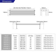Đèn thủy sinh Week Raptor 2.0 WRGB (3 in 1) màu cây, cá cảnh cực đẹp