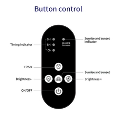 Đèn thủy sinh Week Raptor 2.0 WRGB (3 in 1) màu cây, cá cảnh cực đẹp