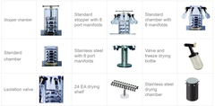 BENCHTOP FREEZE DRYER, -60℃ CONDENSER TEMP.  Model : FD-10PT