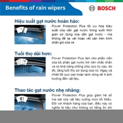 Bộ gạt mưa BOSCH AeroTwin, KIA Sportage, đời xe từ 2011 đến nay, phụ tùng Bosch Cao Su