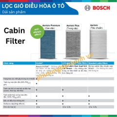 Lọc gió điều hòa than hoạt tính BOSCH Aeristo Plus, Mercedes Benz C Class, đời xe 2016 đến nay