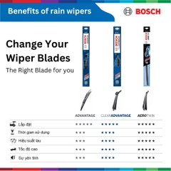 Bộ gạt mưa BOSCH Clear Advantage 22" & 16", HYUNDAI i10 đời xe 2013 đến nay, bộ gạt nước I10