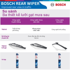 Gạt mưa sau BOSCH Rear H281 11", HYUNDAI Kona đời xe 2017 đến nay, gạt nước sau Kona, phụ tùng Bosch