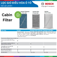Lọc gió điều hòa BOSCH Aeristo 1987435134, KIA Morning đời xe 2018 đến nay