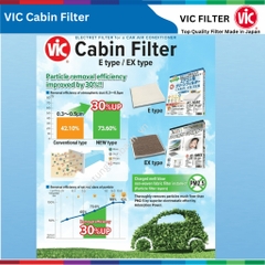 Lọc gió điều hòa VIC Cabin Filter EX, MITSUBISHI Mirage đời xe 2019 đến nay, lọc bụi mịn PM2.5