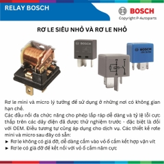 Rơ le BOSCH 0986AH0115 12V 5 chân nhỏ không bát, relay BOSCH