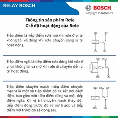 Rơ le BOSCH 0986AH0803 24V 5 chân to có bát, relay BOSCH