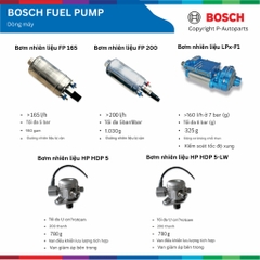 Bơm xăng Bosch Fuel Pump 0580464124 xe Suzuki Carry đời xe 2019 về trươc