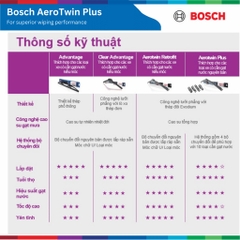 Gạt mưa BOSCH AeroTwin Plus 26” & 20” – Dành cho PEUGEOT Traveller