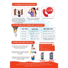 Bình chữa cháy đa năng gốc nước Sông Hồng 0,6 lít