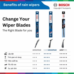 Bộ gạt mưa BOSCH AeroTwin Plus xe AUDI Q8 đời xe 2021 đến nay