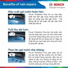 Bộ gạt mưa BOSCH AeroTwin 19" & 19" xe SUZUKI Grand Vitara đời 2005 đến 2015