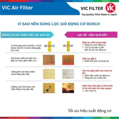 Lọc gió động cơ VIC xe HONDA CRV đời 2013 đến 2023