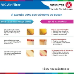 Lọc gió động cơ VIC xe HONDA CRV đời 2013 đến 2023