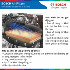 Lọc gió động cơ BOSCH Air Filter 0986AF3020 xe KIA K5 đời 2021 đến nay