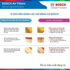 Lọc gió động cơ BOSCH Air Filter xe HONDA City 1.5L đời 2008 đến 2020