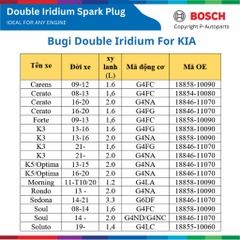 Bugi Double Iridium BOSCH YR7SII33U phù hợp Cerato K3 K5 Morning Sedona Soluto Creta Elantra Tucson