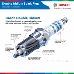 Bugi Double Iridium BOSCH YR7SII33U phù hợp Cerato K3 K5 Morning Sedona Soluto Creta Elantra Tucson