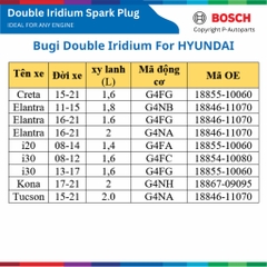 Bugi Double Iridium BOSCH YR7SII33U phù hợp Cerato K3 K5 Morning Sedona Soluto Creta Elantra Tucson