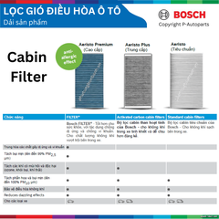 Lọc gió điều hòa BOSCH Aeristo Plus, NISSAN Navara đời xe 2015 đến nay, than hoạt tính